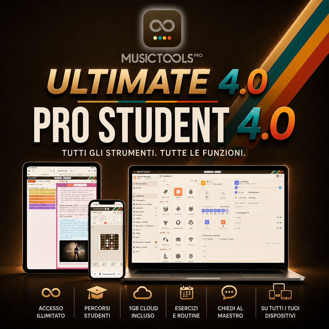 Pro Student Annuale